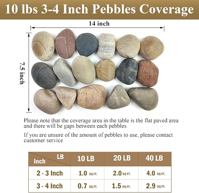 FANTIAN 40 lbs Garden Rocks Mexican Beach Pebbles, 3-4 Inch Decorative Large River Rocks for Landscaping Aquarium Yard Garden Paving Large Plant Crafting and Walkways | Natural Beach Pebbles, Decorative Stones for Landscaping, Aquarium, Yard, Garde, Pl...