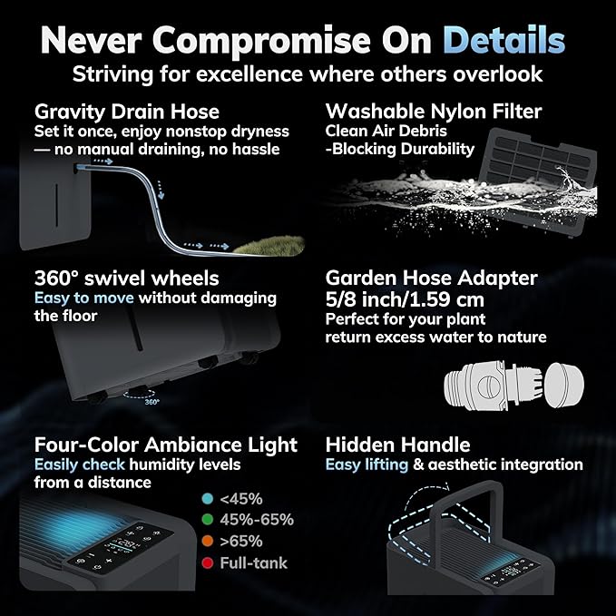 AEOCKY 50 Pint/Day Compressor Dehumidifier, 3500Sq.Ft for Basement, Home, Bedroom, Bathroom, with Drain Hose, 0.8 Gallon Water Tank Capacity, Intelligent Humidistat, Quiet