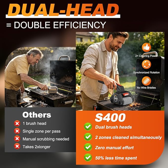 Electric Grill Brush - Dual-Head Cordless Rechargeable BBQ Cleaner with 304 Stainless Steel Chain Roller & Wire Brush | 320 RPM Power Rotary BBQ Scrubber for All Grates