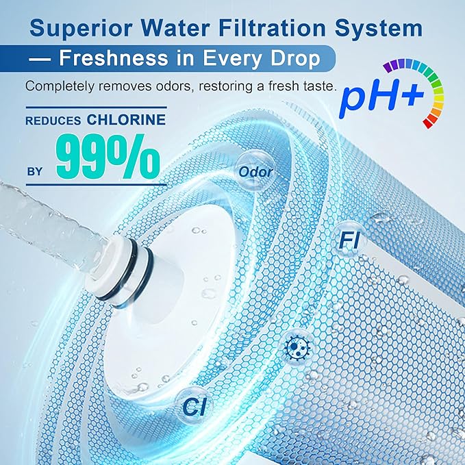 LCF Replacement Filter, Compatible with LCF-CF-01-ALK, Waterdrop Filter Replacement for WD-CTF-04 System, Replaces WD-CFF-02, 6+1-Stage, 𝐒𝐢𝐥𝐯𝐞𝐫 𝐈𝐨𝐧𝐬 Enhanced, 16,000 Gallons, 2-Pack
