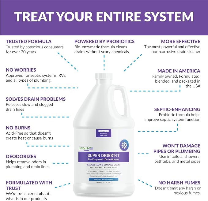 Unique Super Digest-It Bio-Enzymatic Acid-Free Drain Opener and Clog Remover for Household Use (128 fl oz)