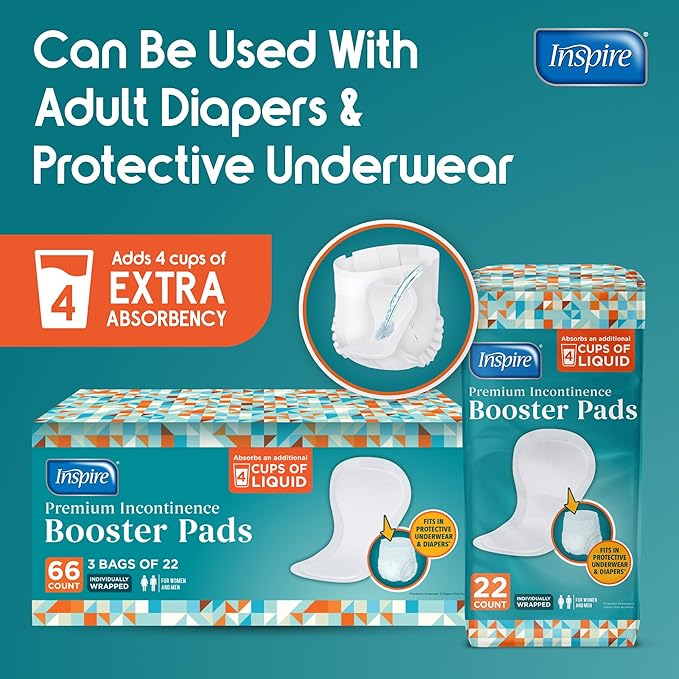 Inspire Ultra Absorbency Incontinence Booster Pads | Absorbs Over 4 Cups! | for Women or Men, Adhesive Strip Use in Incontinence Underwear and Diapers Leak-Free (22 Count)