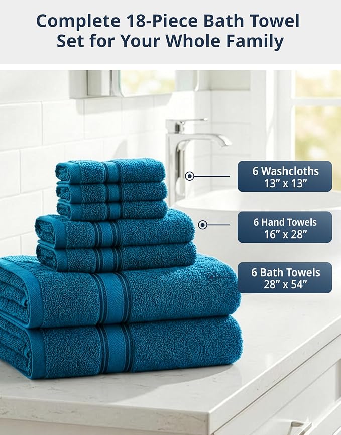 LANE LINEN Towel Set for Bathroom Soft Absorbent Quick Dry - Sea Port | Towel Sets For College Dorm - Everyday Durability, OEKO-TEX Certified, Zero-Twist Durability