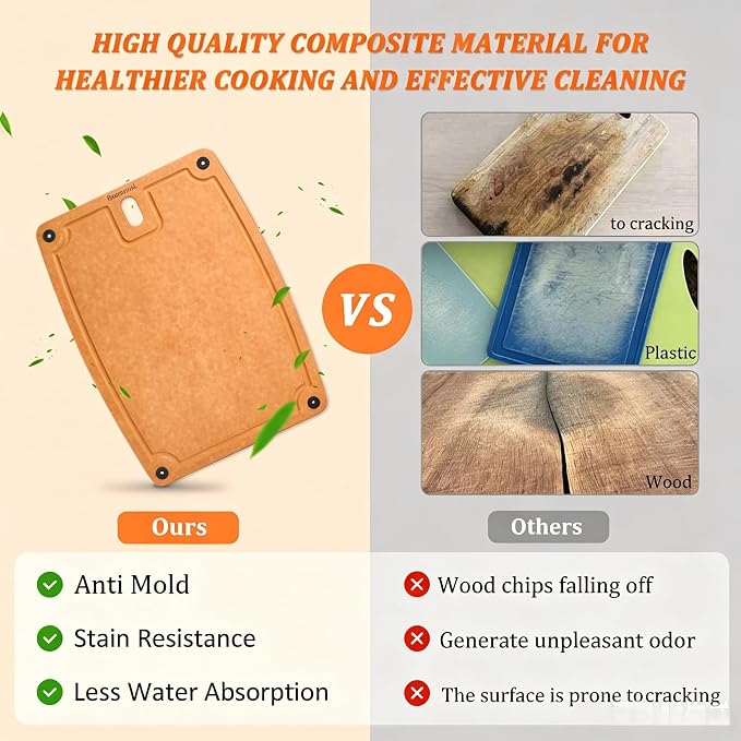 Cutting Boards for Kitchen Dishwasher - 2PC Cutting Board Set Double-Sided with Non-Slip Feet and Juice Groove Composite Chopping Board for Kitchen Knife Friendly Cut Meat, Fruit,Vegetable