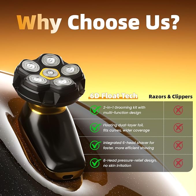 6D Back Shaver for Men: Painless Electric Body & Head Shavers w/Long Handle | Self-Shaving, Foldable & Detachable, Waterproof 2-in-1 Body Trimmer & 360° Rotary Head, LED Display, Men's Grooming Gifts Kit