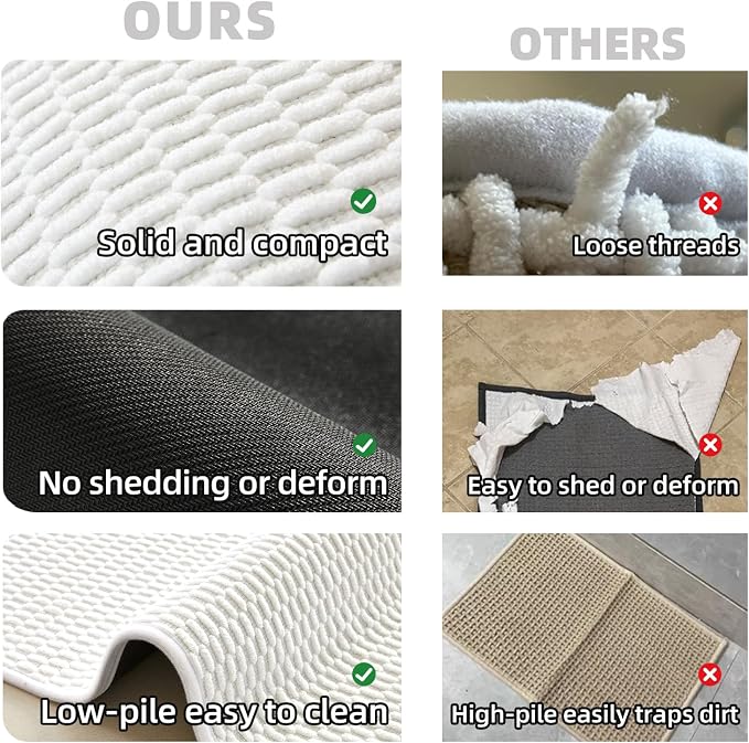 TYUU Bathroom Rugs Non Slip Washable, Super Absorbent Thin Bath Mat Small Quick Dry Low Pile Bathroom Rug, White 20"x30"