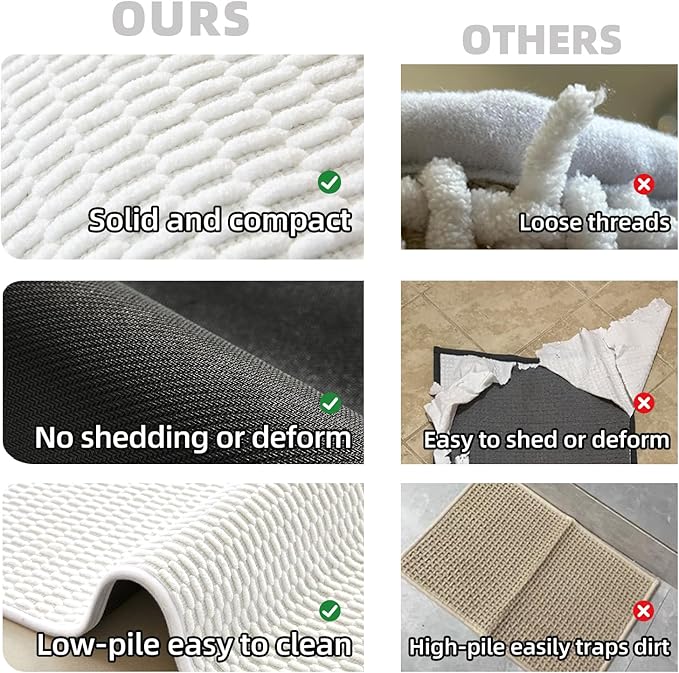 TYUU Large Bathroom Rugs Non Slip Washable Bath Rugs Super Absorbent Bathroom Rug Thin Quick Dry Low Pile Bath Mats, White 36"x48"