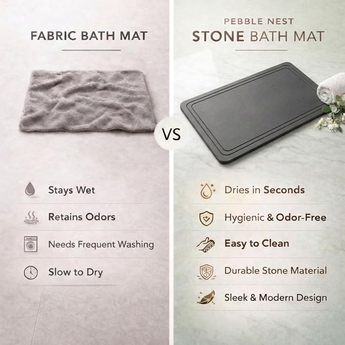 Stone Bath Mat – Diatomaceous Earth Quick Drying Non-Slip Bathroom Mat – Absorbent Diatomite Shower Mat, Durable & Easy to Clean, Modern, 23.6" x 15.3", (Slate Grey - Linea)