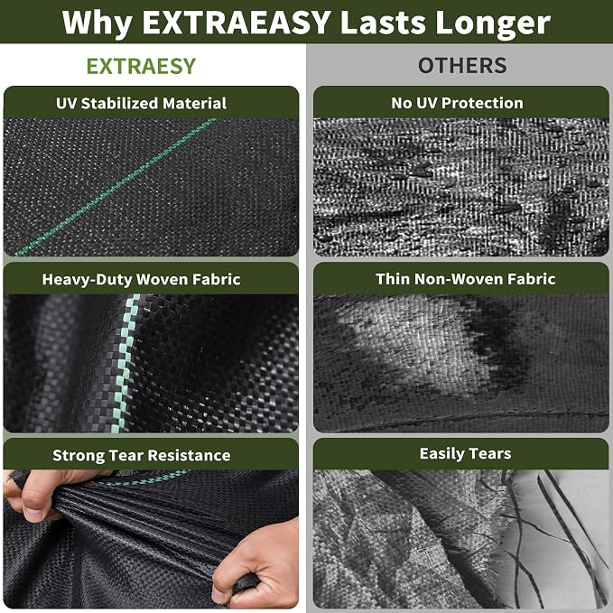 EXTRAEASY 4ft x 300ft Weed Barrier Fabric, Heavy Duty Landscape Fabric, 3.2oz Weed Control Fabric, Tear-Resistant Weed Blocker Ground Cover for Garden, Gravel, Driveway, Flower Bed