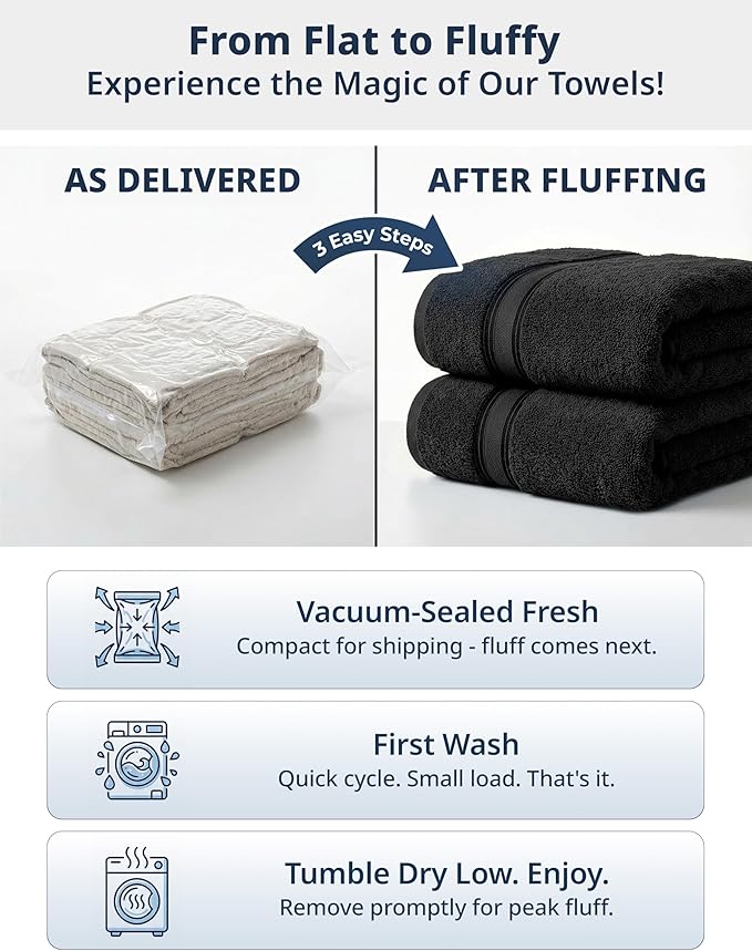 LANE LINEN 100% Cotton Bath Towels 4 Pack (28"x54") - Zero Twist, Mercerized Cotton Large Towel Set for Bathroom - Quick Dry, Soft & Absorbent Large Bath Towel Set - Oeko Tex Certified - Black Towels