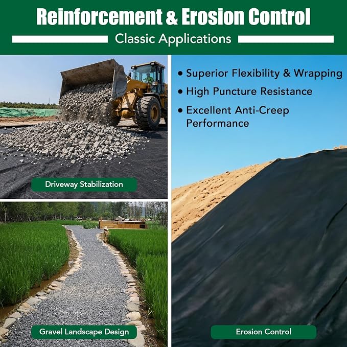7oz/yd² 3ft×100ft Heavy Duty Non Woven Geotextile Fabric, Premium PET Landscape Fabric for French Drain, Drainage & Filtration, Gravel, Paver Base & Erosion Control | PET Geotextile Fabric for French Drains,Landscaping, Erosion Control, Underlayment & ...