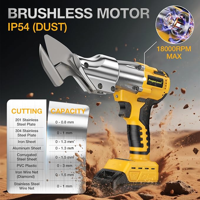 Cordless Metal Shears for Dewalt 20V Max - 14GA Steel Metal Cutter, 360° Pivoting Head, 400Nm Torque Cutting Stainless Sheet, Iron, Carpet, Leather, Cardboard(NO Battery)