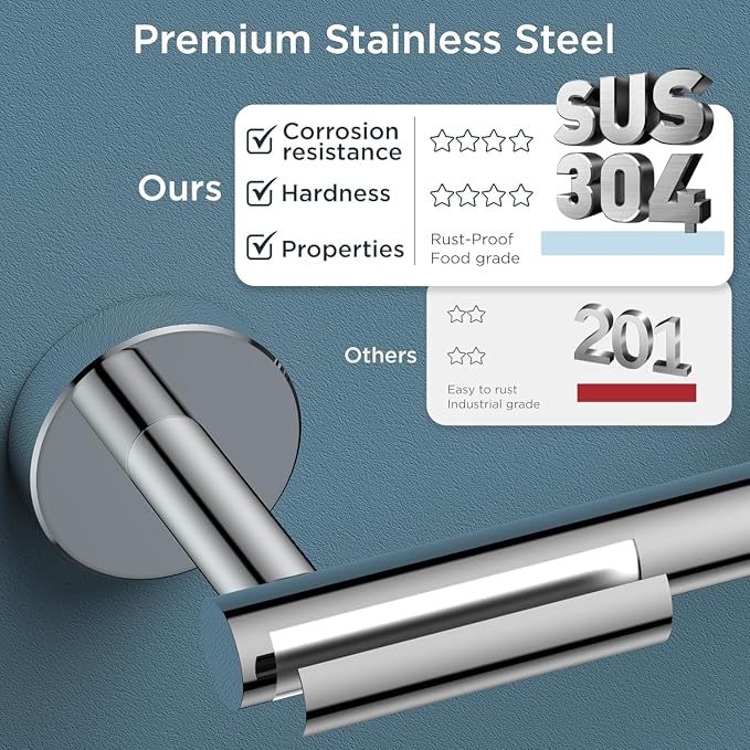 FORIOUS Bathroom Hardware Accessories Set, SUS304 Stainless Steel Towel Bar Set, Modern Towel Racks Holder for Bathroom, Toilet Paper Holder Wall Mounted 4 Pieces(18" Bar, Chrome)
