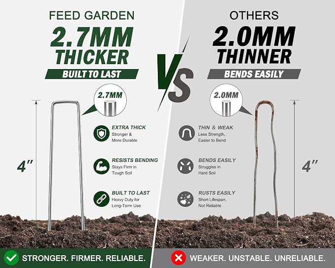 4 Inch 50 Pack Galvanized Landscape Staples 12 Gauge Anti-Rust Garden Stakes Landscaping Fabric SOD Pins Yard Stakes for Weed Barrier Fabric