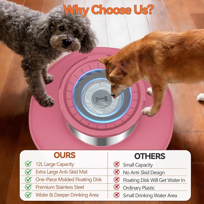 Decflow 12L No Spill Dog Water Bowl for Large Dogs, Stainless Steel Spill Proof Bowls with Suction Cup Anti-Skid Mat, Slow Feeder for Messy Drinkers, Heavy Duty Pet Bowls for Indoor/Outdoor Pink
