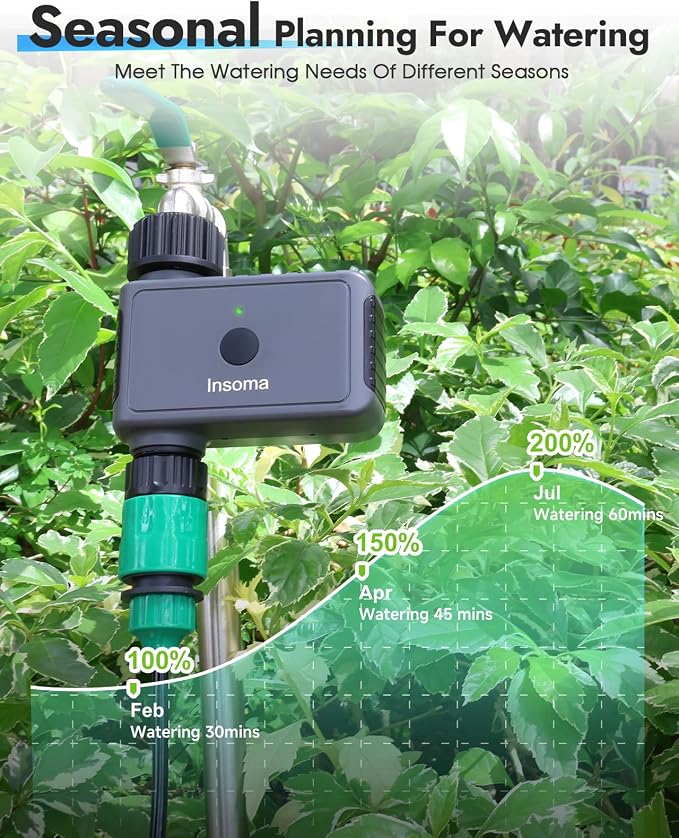 Insoma WiFi Sprinkler Timer, Water Timer for Garden, Smart Hose Timers with Hub Support 2.4GHz WiFi & Bluetooth, Rain Delay & Manual Watering, App/Voice Control Work with Alexa & Google Assistant