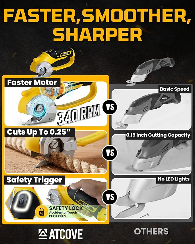 Cordless Electric Scissors - 4V Rechargeable Cardboard Cutter with Safety Lock and LED Light - Electric Box Cutter for Cardboard, Fabric, Leather, Rope - Cordless Scissors Cutting Tool up to 0.25 in