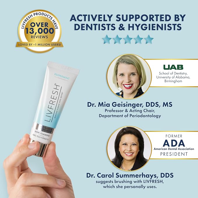 LIVFRESH Toothpaste Gel, Clinically Proven to Remove Plaque 250% Better, Improves Gum Health 190% Better, Prevents & Reduces Tartar, Freshens Breath, SLS Free Dental Gel, Peppermint, 2 Pack