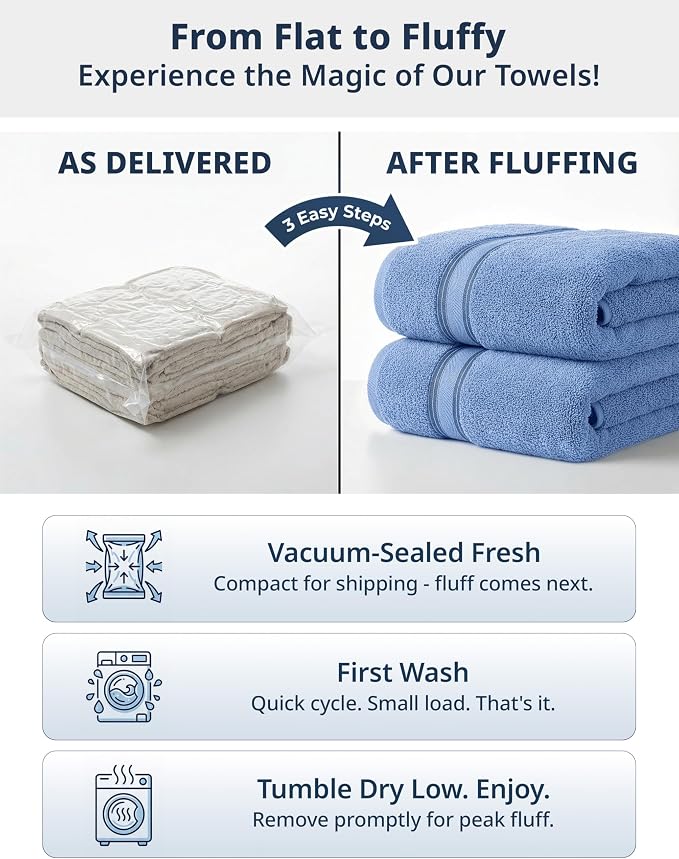 LANE LINEN Towel Set Quick Dry 100% Cotton 18 Piece Soft Absorbent - Allure | Oeko-Tex Bath Towels - Zero-Twist Durability, Terry Weave Comfort, Long-Lasting Comfort, Hotel-Style Look