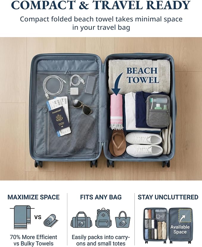 LANE LINEN Turkish Beach Towels, Super Absorbent, Travel Towel - Candy Pink | 2 Pack Extra Large Beach Towel - Pre-Washed for Soft Feel - 39"x71", Vacation Essential - Machine Washable, Travel & Camping