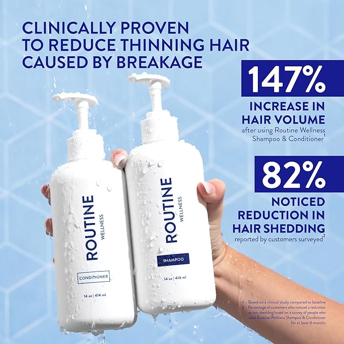 Routine Wellness Anti-Thinning Shampoo and Conditioner Set for Thinning Hair - Biotin DHT Blocker Women & Men - Color Safe Shampoo for Hair Loss & Healthier Hair - Coconut & Vanilla Set