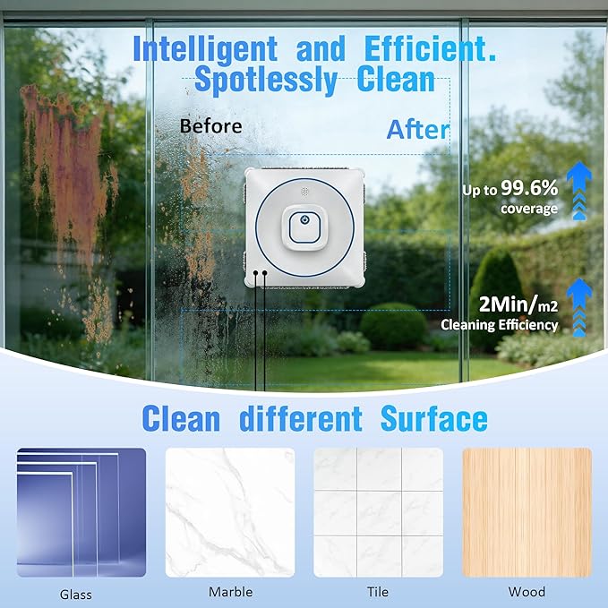 Window Cleaner Robot with 4 Cleaning Modes, 8000Pa Suction Dual Direction Auto-Spray Window Cleaner, Intelligent Path, Edge Detection, Remote Control, 15-Stage Anti-Fall System for Windows