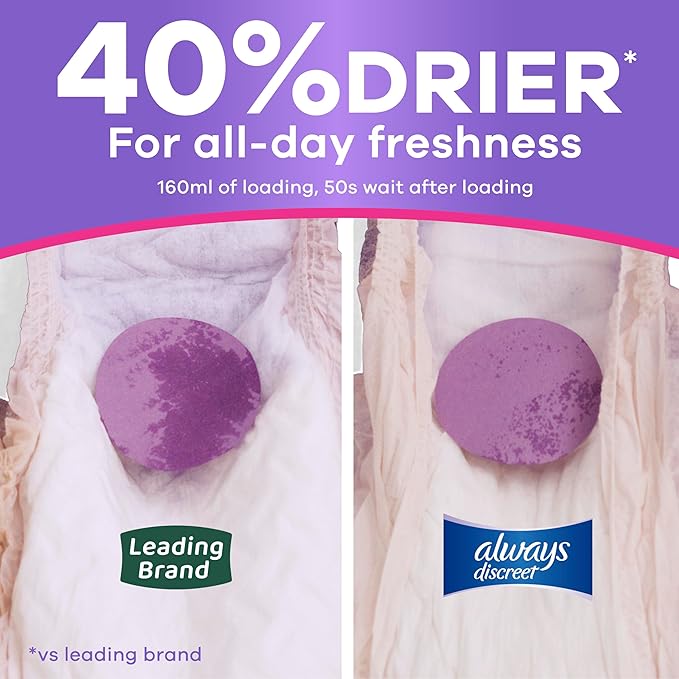 Always Discreet Adult Diapers for Women, Incontinence Underwear, Postpartum Essentials, Disposable Briefs, Max Absorbency, Bladder Leak Protection, Small/Medium, 19ct