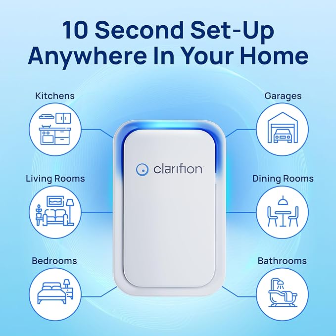 Clarifion - Air Ionizers for Home (6 Pack), Negative Ion Filtration System, Quiet Air Freshener for Bedroom, Office, Kitchen, Portable Air Filter Odor, Smoke Dust, Pets, Eliminator, Mini Air Cleaner
