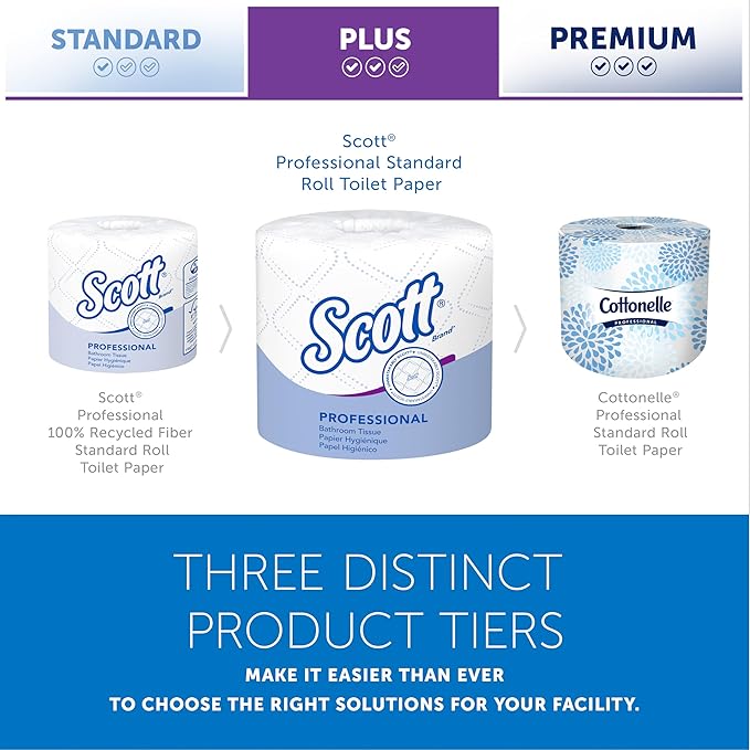 Scott Professional Standard Roll Toilet Paper, Bulk (04460), 2-Ply, Elevated Design, White, Individually Wrapped (80 Rolls of 550 Sheets, 44,000 Sheet Total)