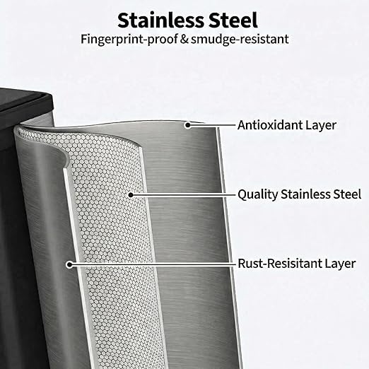 GarveeHome 16 Gallon Dual Compartment Trash Can, Stainless Steel Recycling Trash and Recycle Bin Combo with Step Pedal, Silent-Close Lid, Odor Control & Pet-Proof Design for Kitchen, Office