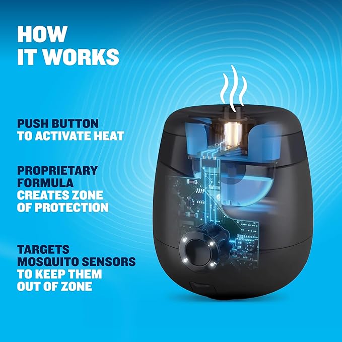 Thermacell E-ZoneGuard Patio Rechargeable Two Mosquito Repeller Value Pack; 20-Foot Zone of Scientifically Proven Outdoor Protection; 5.5-Hr Battery; 24 Hrs of Refill; Bug Spray Alternative; DEET-free