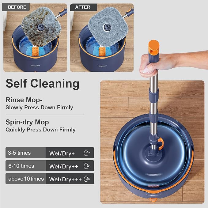 HoMettler Spin Mop and Bucket Set, Mop Bucket with Separate Dirty Water System, Deep-Cleaning Mops for Floors/Wall, Versatile Mops with 6 Microfiber Mop Pads