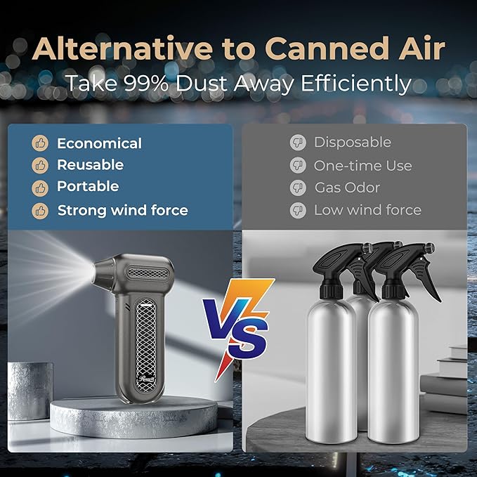 Rosewill Electric Air Duster - 130,000 RPM Super Power Cordless Compressed with Turbo Mode, 4-Gear Adjustable Mini Blower with Fast Charging, Inflation and Suction, Dust Blower for Computer, Keyboard