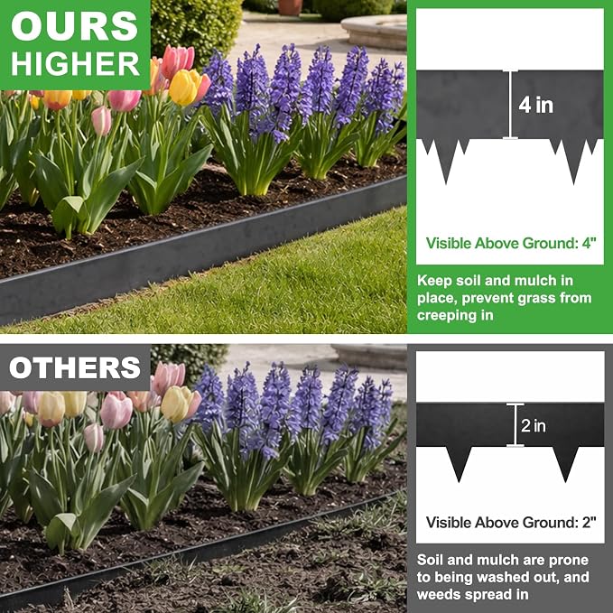 26.6FT Metal Landscape Edging 8-Pack, 6.5" Corten Steel Lawn Edging | 8 Metal Stakes, 100-year Service Life, Hammer-in Garden Edging Border, Flexible DIY, for Lawn, Flower Bed, Tree Ring, Pathway