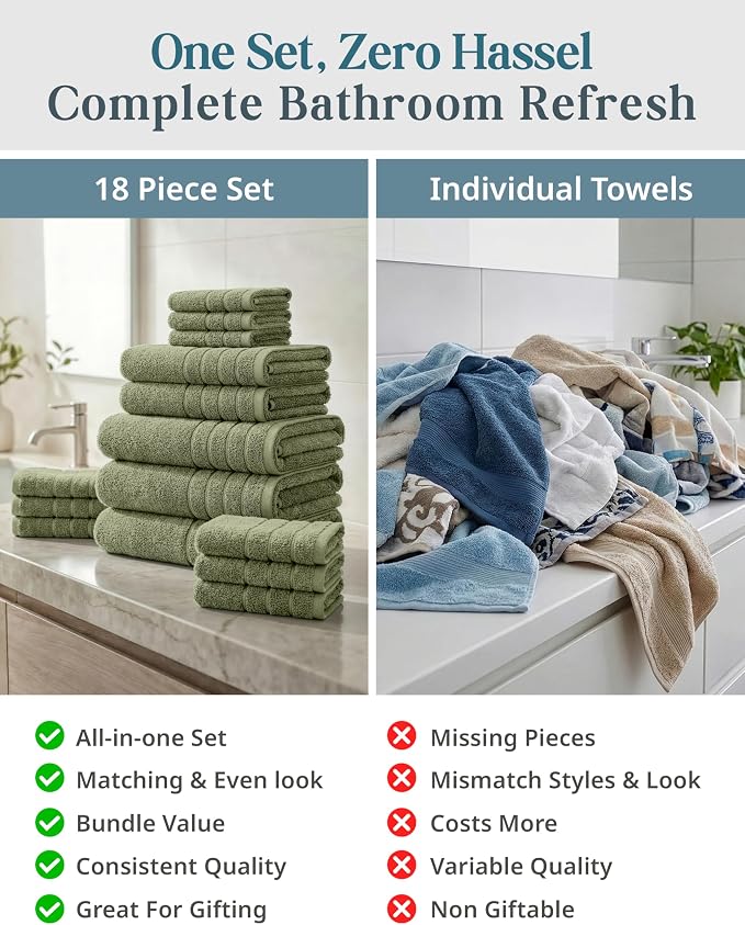 Casa Platino Towel Set for Bathroom 18 Piece Soft Absorbent - Oil Green | Shower Towels - Oversized & Roomy, Lightweight & Breathable, Fade-Resistant Color, Classic Terry Weave, Densely Woven