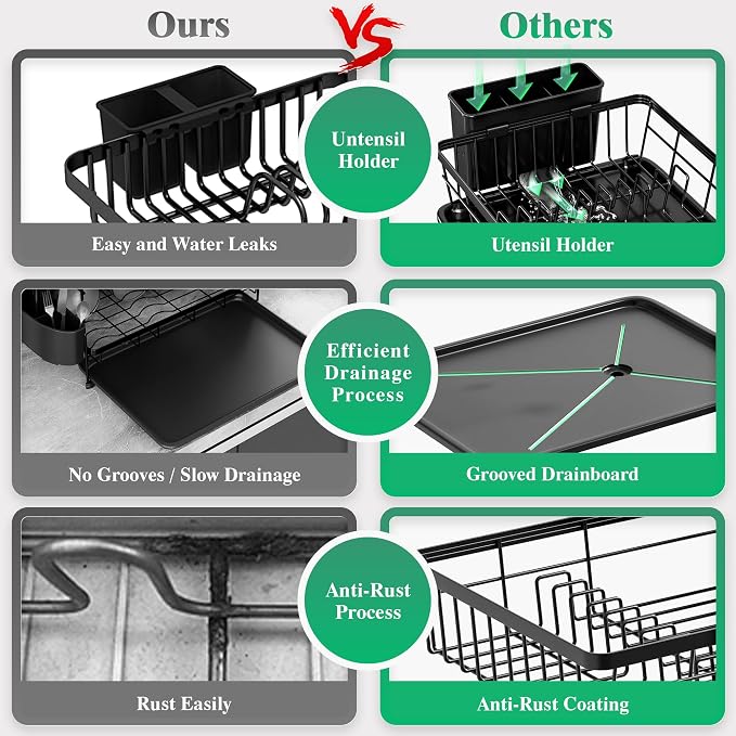 MOUKABAL Dish Drying Rack with Drainboard for Kitchen Counter, Black | 11×15 Large Capacity/Rustproof Stainless Steel/Fast Drainage Dish Drainer/Removable Utensil Holder/Kitchen Counter Organizer