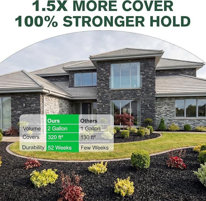 Teexpert Mulch Binder for Landscaping - 256OZ Rock Glue, Pea Gravel Binder Concentrate, Heavy Duty Outdoor Stone Adhesive for Slope Between Paver Flower Bed, Fast Dry Mulch Anchor Safe for Plants Pets