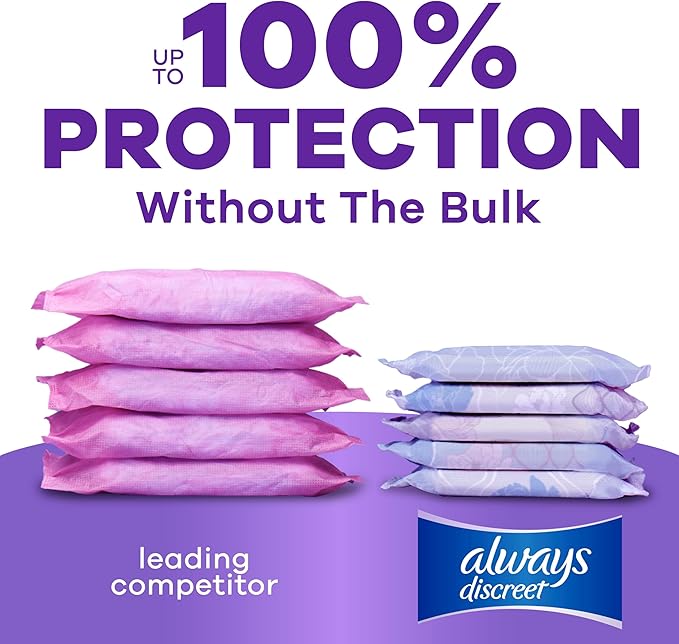 Always Discreet Adult Incontinence Pads for Women, Moderate Absorbency, Regular Length, Postpartum Pads, Up to 100% Bladder Leak Protection, 28 Count