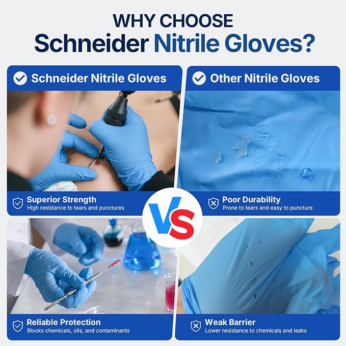 Schneider Medical Nitrile Exam Gloves, Powder-Free, Latex-Free, Disposable Gloves for Medical Use, Cleaning and Food Prep
