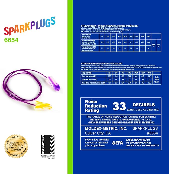 Moldex SparkPlugs® Corded Soft Foam Earplugs – Comfortable Disposable Ear Plugs for Hearing Protection, Noise Reduction, NRR 33dB, Individually Wrapped, 100 Pairs, 6654 | Disposable, NRR 33dB, Individually Wrapped, Model 6654