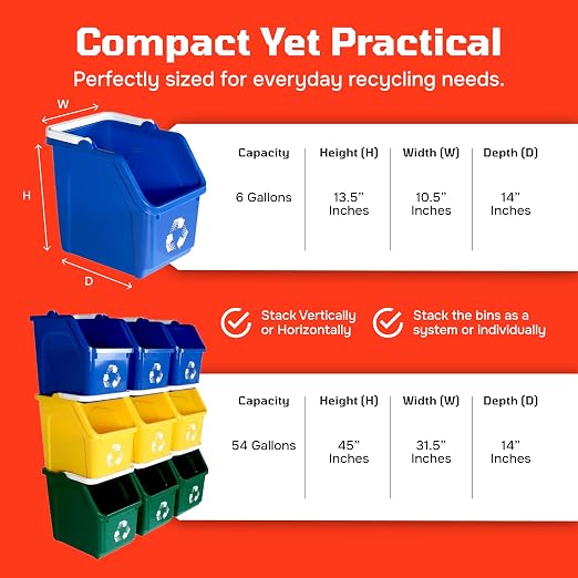 Multi Bin Recycling System with Three Stackable 6 Gallon Recycle Bins for Kitchen Use – Recycling Trash Can Set for Office, Garage, Businesses (9 Pack Blue/Grey/Green)