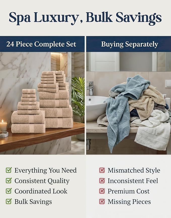 LANE LINEN Towel Set Quick Dry 100% Cotton 24 Piece Soft Absorbent - Beige | Towels And Washcloths - Ring-Spun Durability, Terry Weave Comfort, Soft & Long-Lasting, Easy-Care