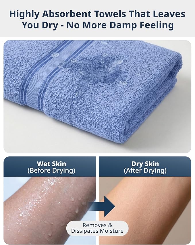 LANE LINEN 100% Cotton 4 Pack Bath Towels (28"x54") - Zero Twist, Mercerized Cotton Bathroom Towels Set - Quick Dry, Soft & Absorbent Large Bath Towels - Machine Wash in Cold Water - Cerulean Blue