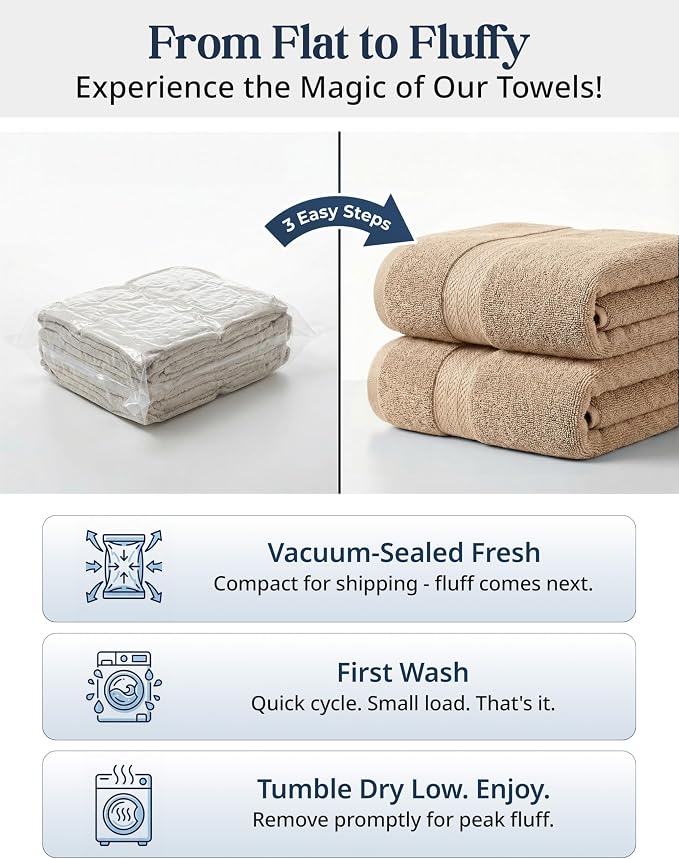 LANE LINEN Towel Set Quick Dry 100% Cotton 24 Piece Soft Absorbent - Beige | Towels And Washcloths - Ring-Spun Durability, Terry Weave Comfort, Soft & Long-Lasting, Easy-Care
