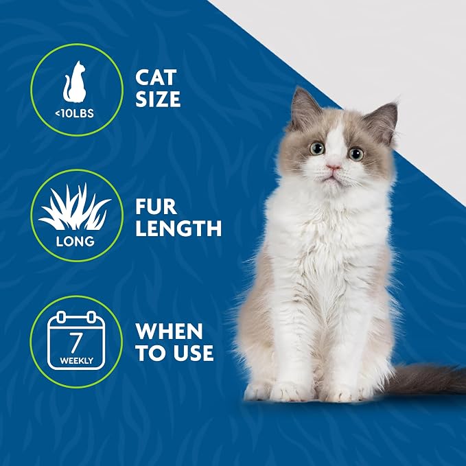 FURminator deShedding Tool For Small Cats, Long Hair, Removes Loose Hair From Shedding