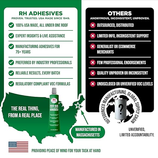 HH-66 Toluene Free Vinyl Cement 1 oz - Vinyl Adhesive, Cement Glue, Industrial Contact Cement for PVC & Vinyl Repair - Waterproof Flexible Vinyl Glue for Tarps, Pool Liners, Inflatables – RH Adhesives
