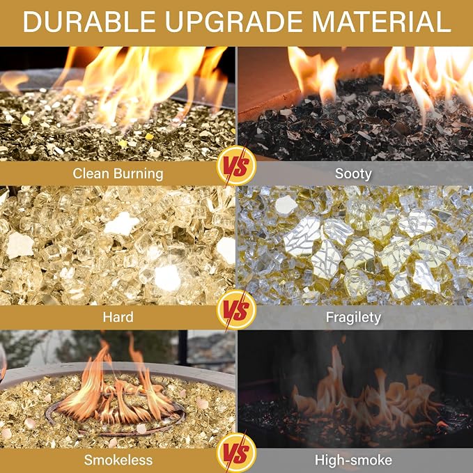 NUPICK 5 Pound Fire Glass, 1/4 Inch Reflective Fire Pit Glass | Tempered Fire Pit Rocks for Propane or Natural Gas, Glass Rocks for Fire Pit Table, Fireplace, Fire Bowl, Landscaping, Gold