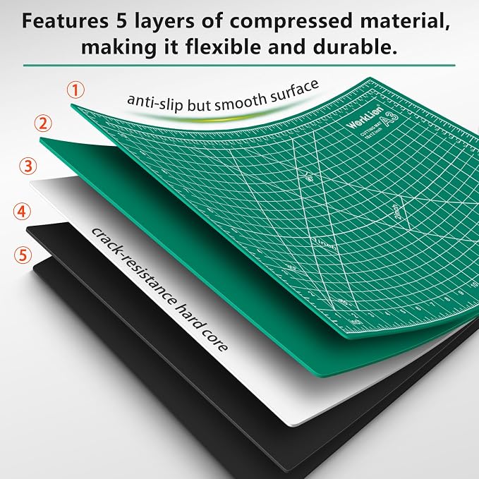 Worklion Self Healing Craft Mat: 18"x12" Rotary Cutting Mat for Sewing,Quilting,Leather,Craft,Fabric,Model,Art,Clay,5-layer 2-sided Cutting Mat, green and black