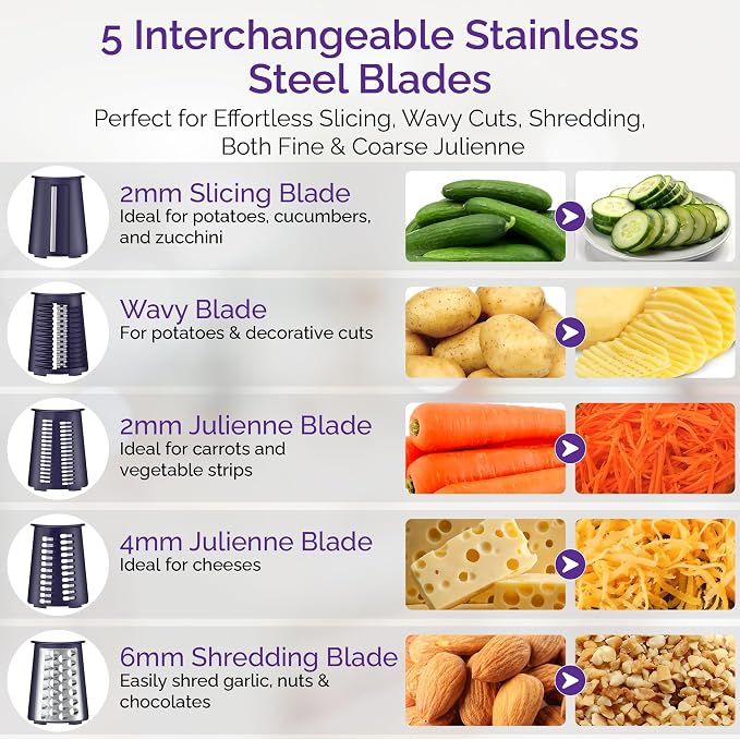 Cheese Grater with Handle, 5 in 1 Rotary Vegetable Shredder with 5 Replaceable Blades & Strong Suction Base, Rotary Grater for Cheese, Veggies & Nuts, Includes Storage Box