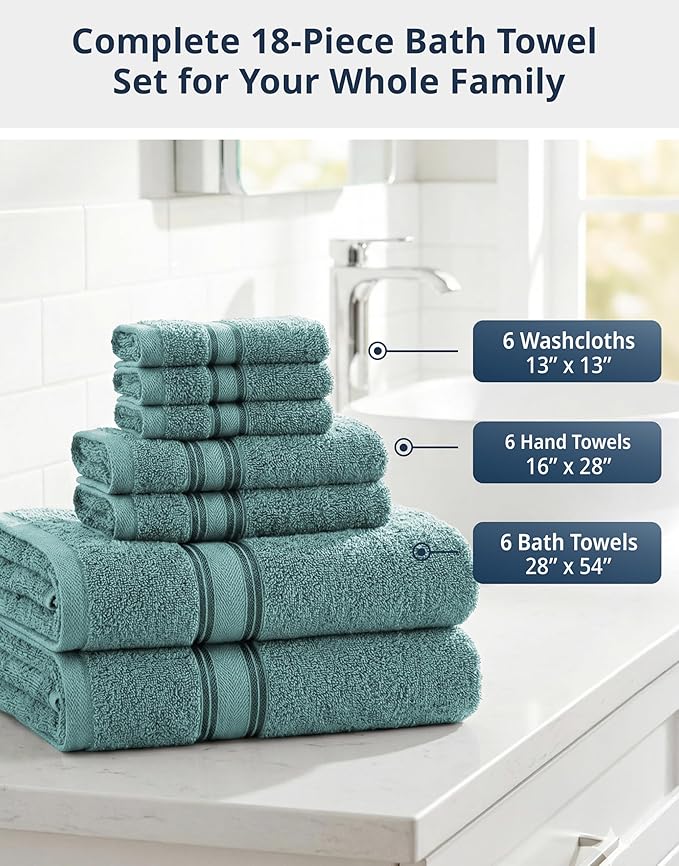LANE LINEN 100% Cotton Bath Towel Set of 18 – 6 Bath, 6 Hand Towel & 6 Washcloths, Zero Twist, Absorbent Softness for Daily Use, Perfect for Airbnb, Spa & Hotel, Machine Washable – Teal